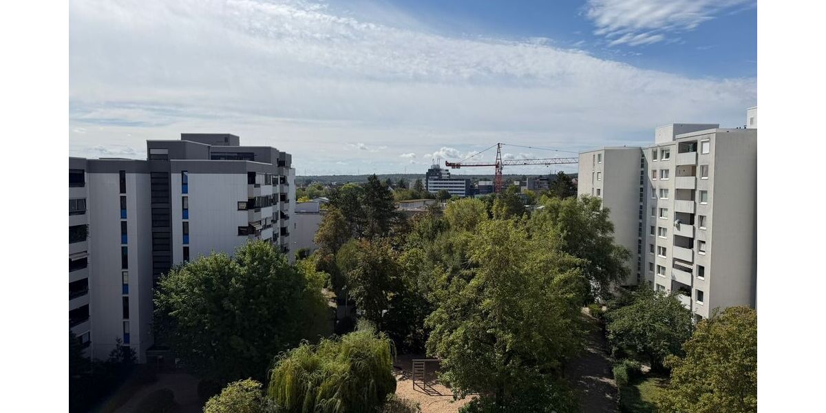 Ausblick